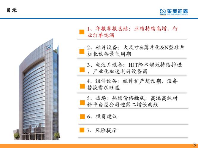 光伏设备行业2022年报&2023一季报总结:业绩持续高增