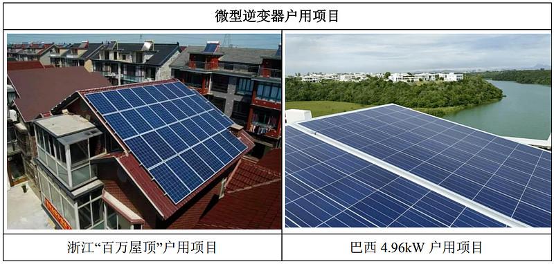 ipo定价163元13520倍市盈率光伏设备企业昱能科技申购解读