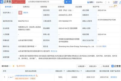 爱旭股份于山东新设太阳能科技子公司