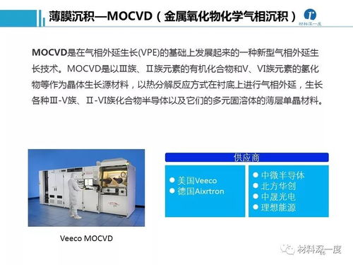 招商名录 半导体加工工艺及设备供应商汇总