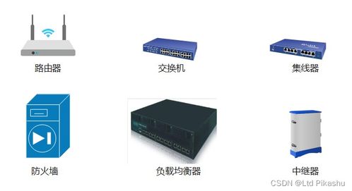 计算机网络基础知识 一 计算机发展史 网络设备 网络结构及拓扑