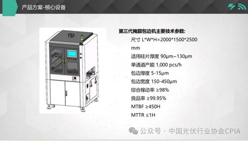 铜栅工艺电池图形化装备现状及趋势