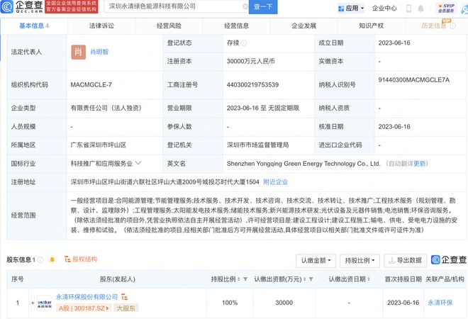 永清环保3亿元设绿色能源科技子公司,含电池销售业务