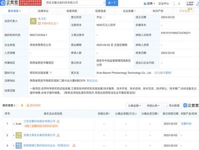 宝馨科技于西安投资新设光能科技公司