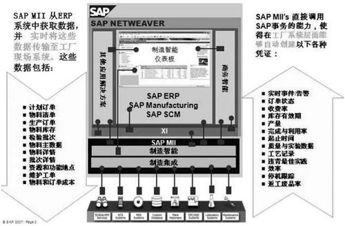 关于智能工厂的思考