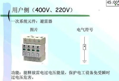 配电系统常用的电气设备及元件符号解析,电气人员请珍藏起来