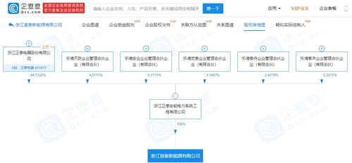 正泰电器关联企业成立两家新能源新公司,注册资本均3000万