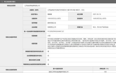 江苏电网:转让新能源子公司100%股权!