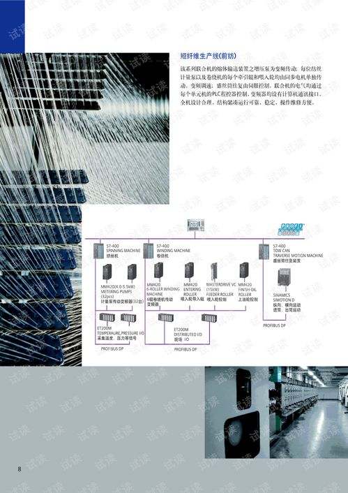 西门子产品在纺织机械上的应用.pdf