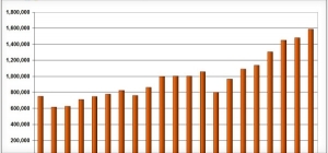 硕禾电子材料以高销售额结束2015年_光伏_元器件交易网