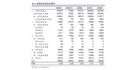 爱康科技:关于控股子公司部分注册资本实缴出资并完成工商变更登记的公告