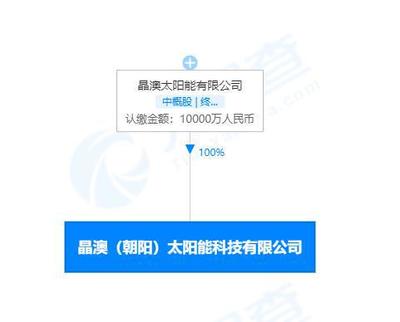 晶澳科技1亿元设新公司,经营范围含半导体器件专用设备销售