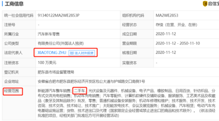 濒临破产?二手车平台集体经历生死劫