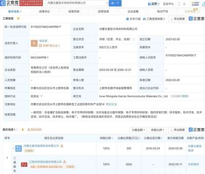 沐邦高科于内蒙古投资新设半导体材料公司