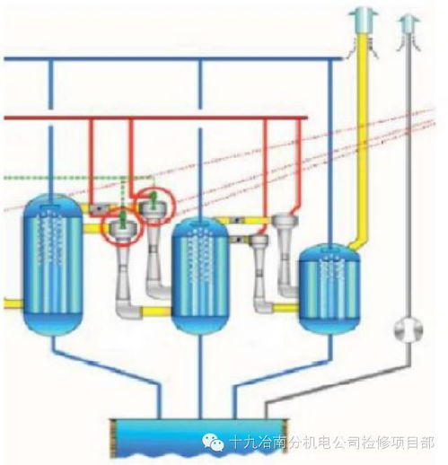 rh真空精炼炉工艺及设备详解
