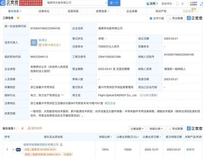 福莱特1亿元设光能子公司,含半导体器件专用设备销售业务