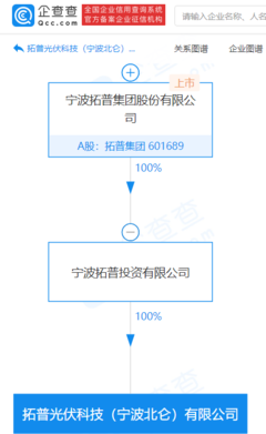 拓普集团子公司成立光伏科技新公司,注册资本5000万