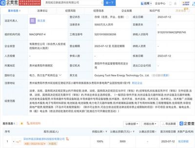 拓日新能于贵阳新设子公司,业务含半导体器件专用设备制造
