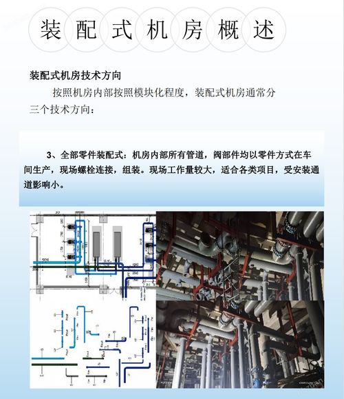装配式高效机房 采暖 供热设备及通风系统