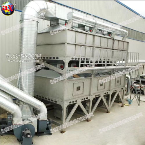 活性炭吸附脱附催化燃烧设备与光伏元器件销售的综合解决方案