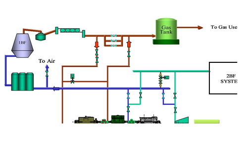 工信部推动钢铁业节能技术及装备升级，助力绿色转型，光伏设备销售迎发展机遇